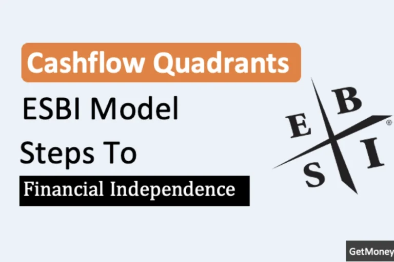 What is Robert Kiyosaki’s ESBI Model